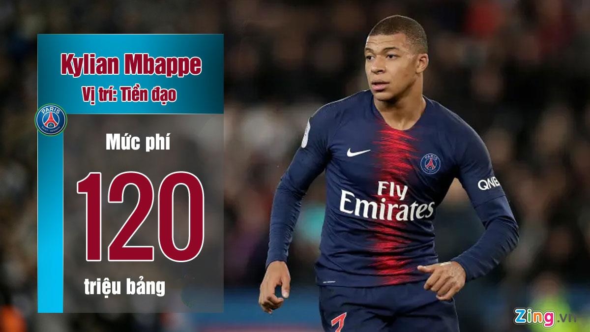 Maguire gop mat vao doi hinh dat nhat the gioi anh 11