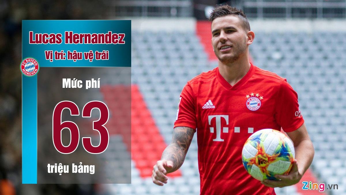 Maguire gop mat vao doi hinh dat nhat the gioi anh 5