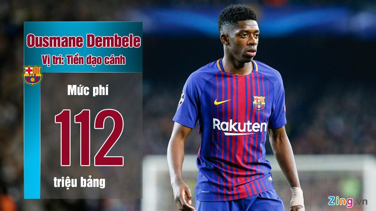 Maguire gop mat vao doi hinh dat nhat the gioi anh 8