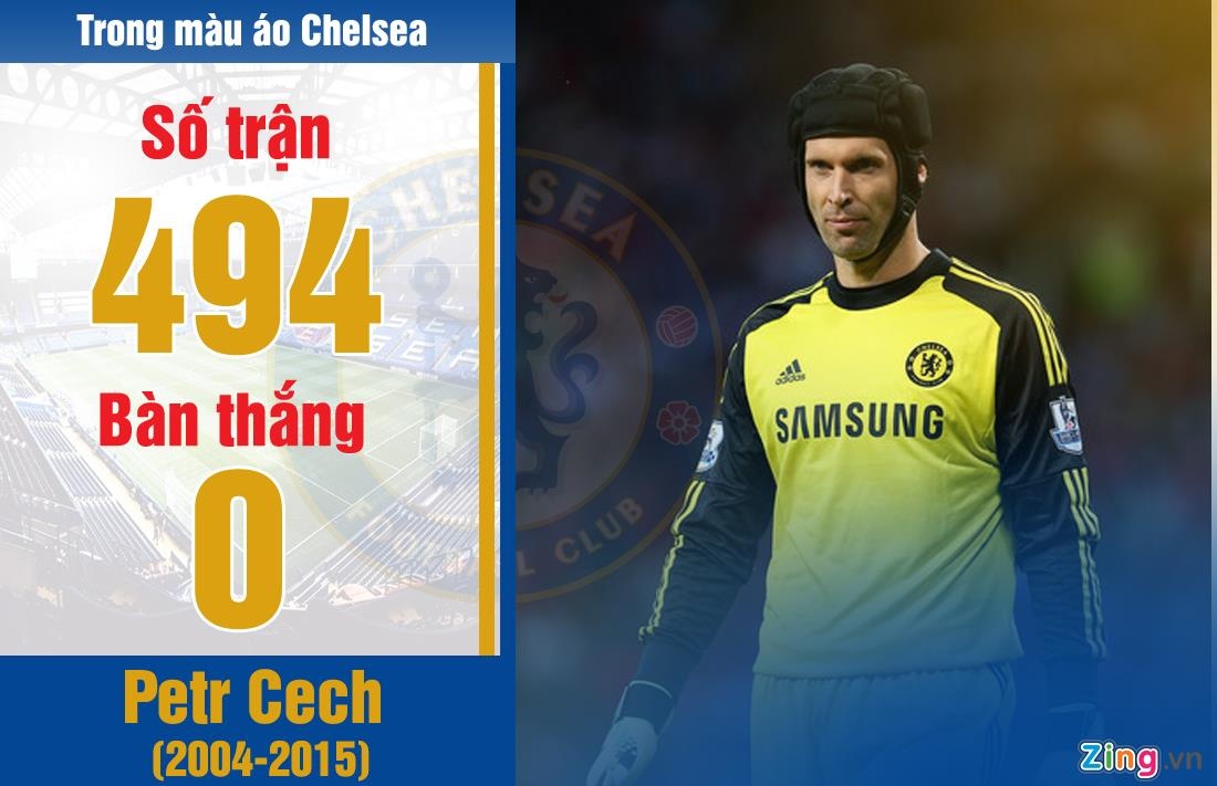 HLV Lampard co nhieu tro ly noi tieng o Chelsea anh 7