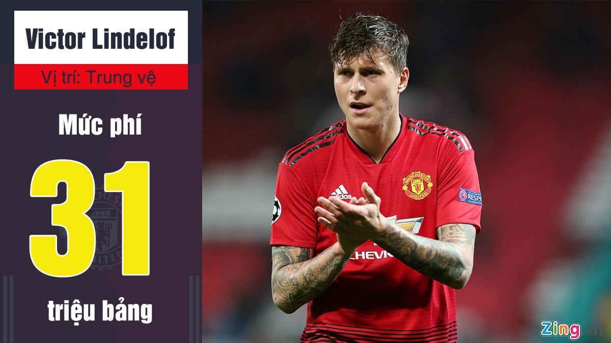 MU chiêu mộ hậu vệ đắt nhất thế giới ảnh 2 MU chieu mo hau ve dat nhat the gioi anh 2