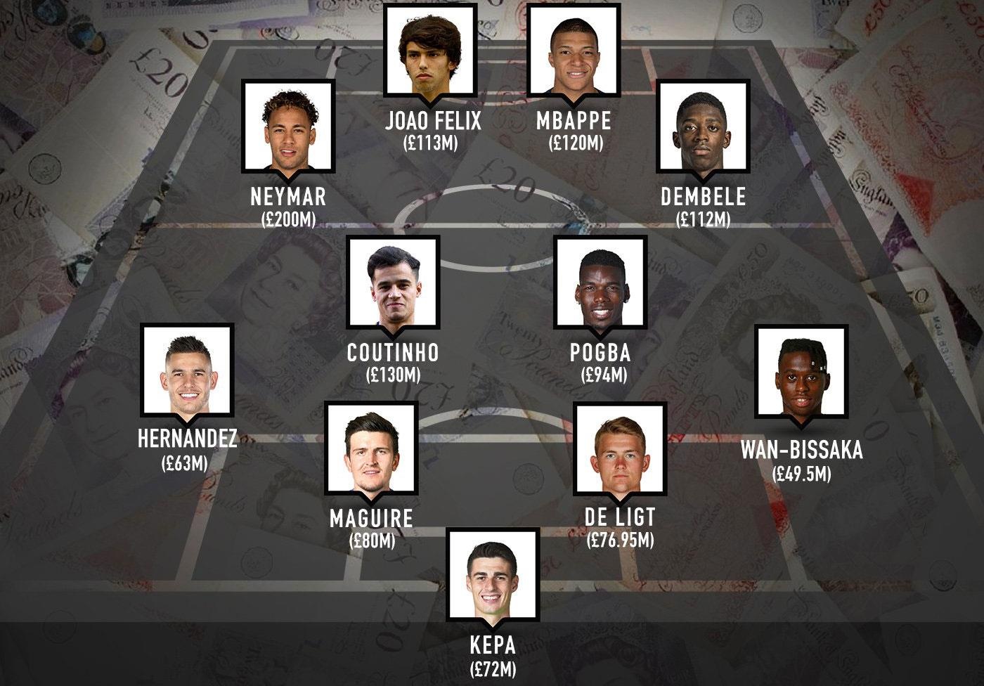 Maguire gop mat vao doi hinh dat nhat the gioi anh 12