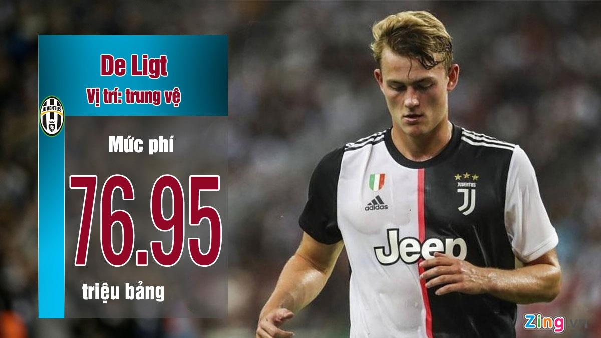 Maguire gop mat vao doi hinh dat nhat the gioi anh 3