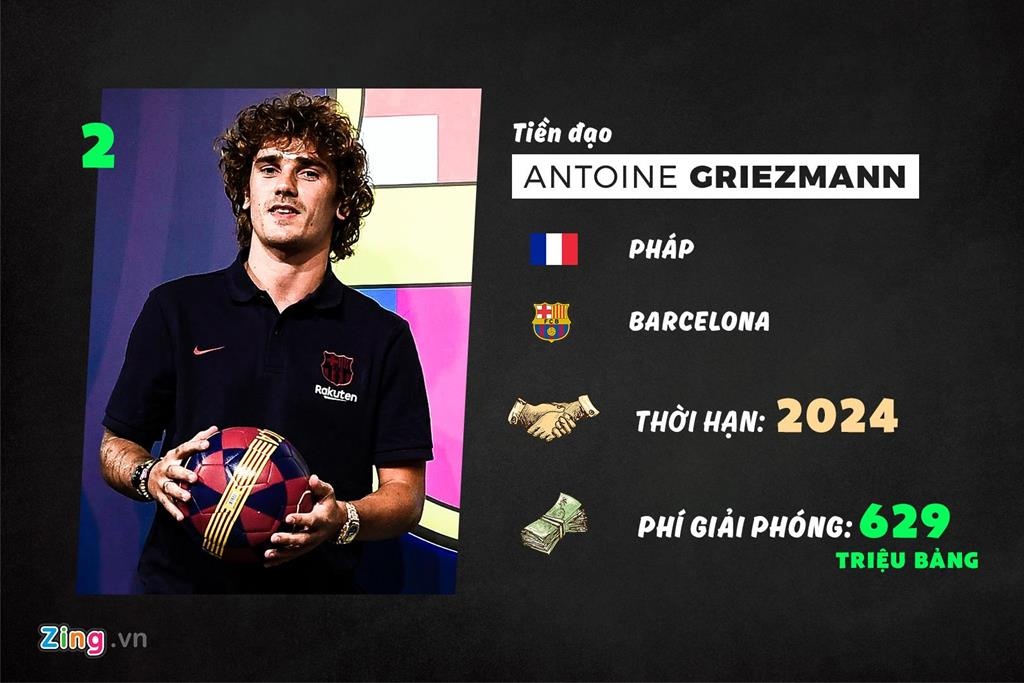 Messi va Griezmann anh 4