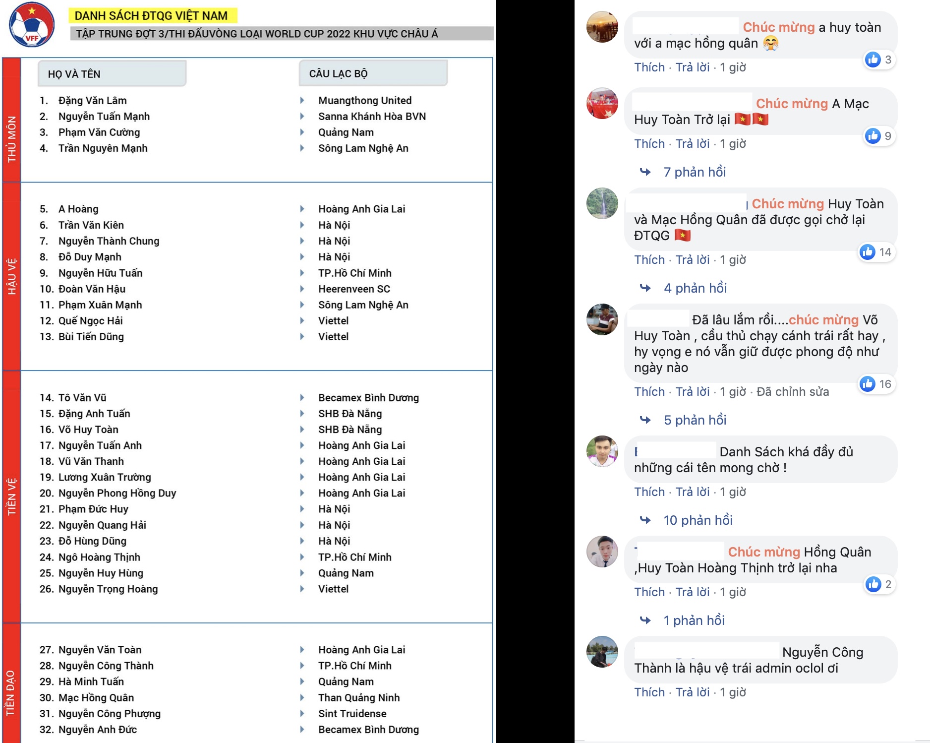 danh sách triệu tập đội tuyển quốc gia ảnh 1 danh sach trieu tap doi tuyen quoc gia anh 1