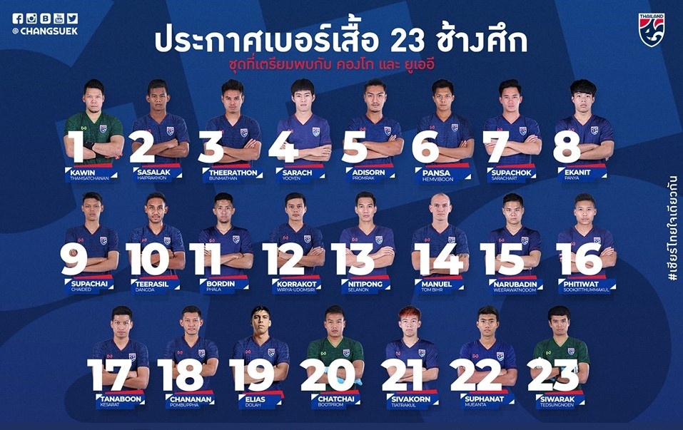 Chanathip chấn thương ảnh 1 Chanathip chan thuong anh 1