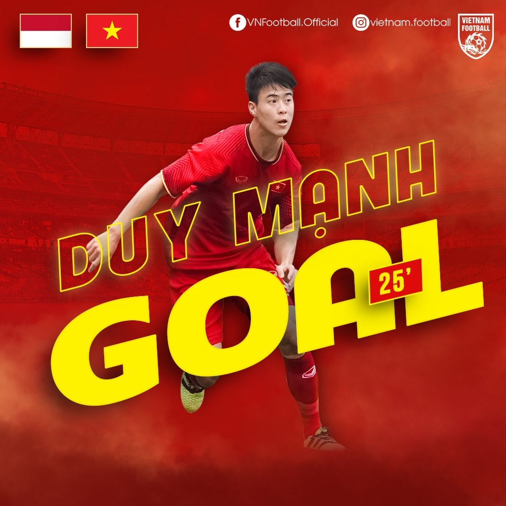 Việt Nam đấu Indonesia, ảnh 2 Viet Nam dau Indonesia, anh 2