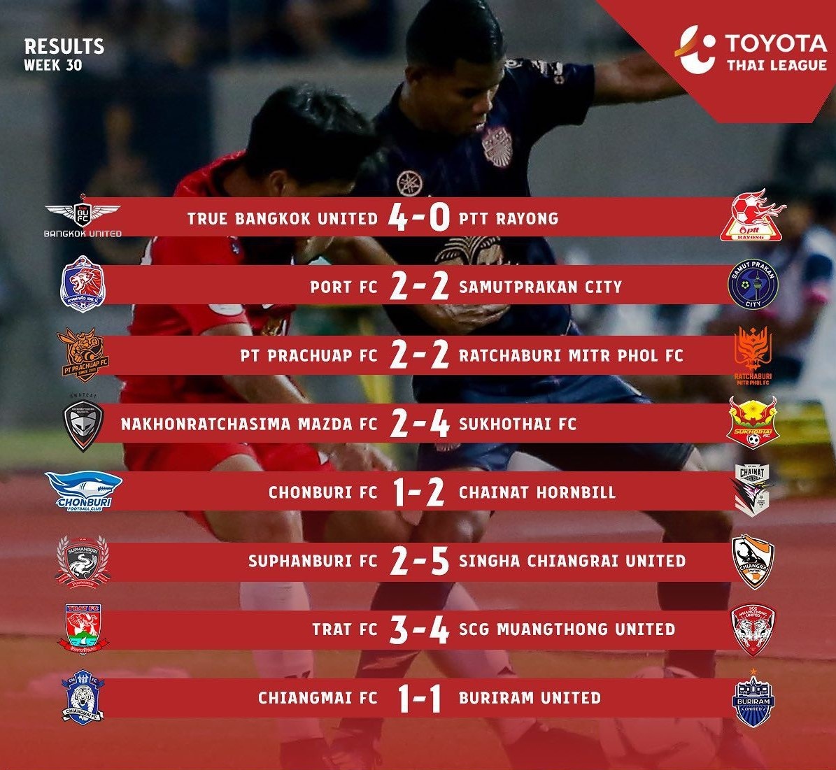 Buriram mat chuc vo dich anh 1