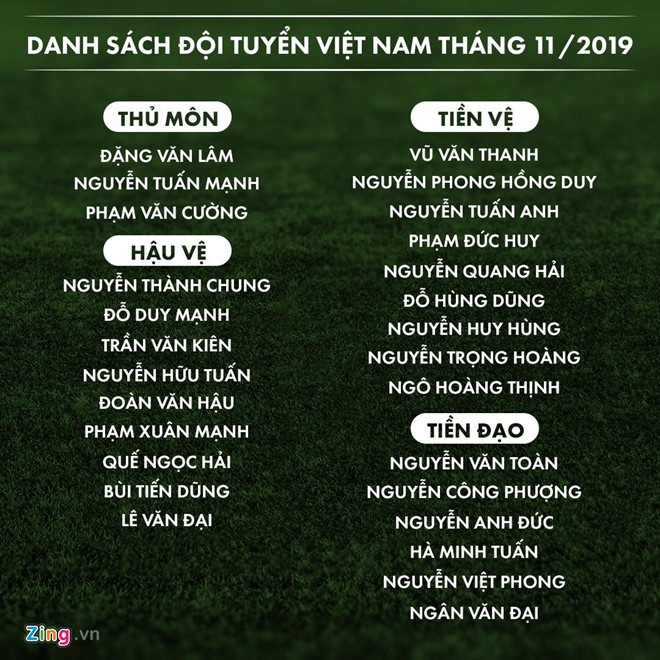 Viet Nam dau Thai Lan anh 2