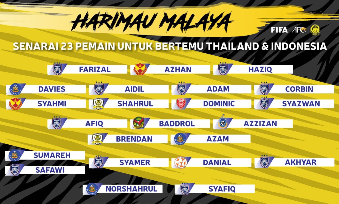 Malaysia chốt danh sách ảnh 1 Malaysia chot danh sach anh 1