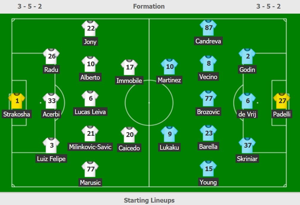 truc tiep Inter vs Lazio anh 3