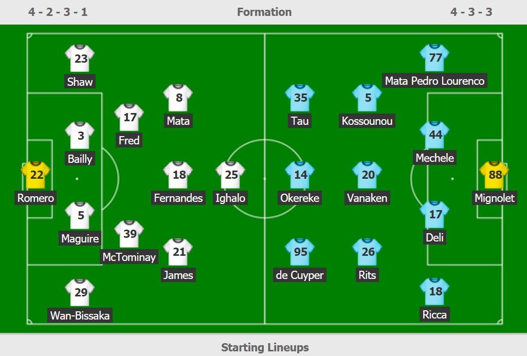 truc tiep MU vs Club Brugge anh 2