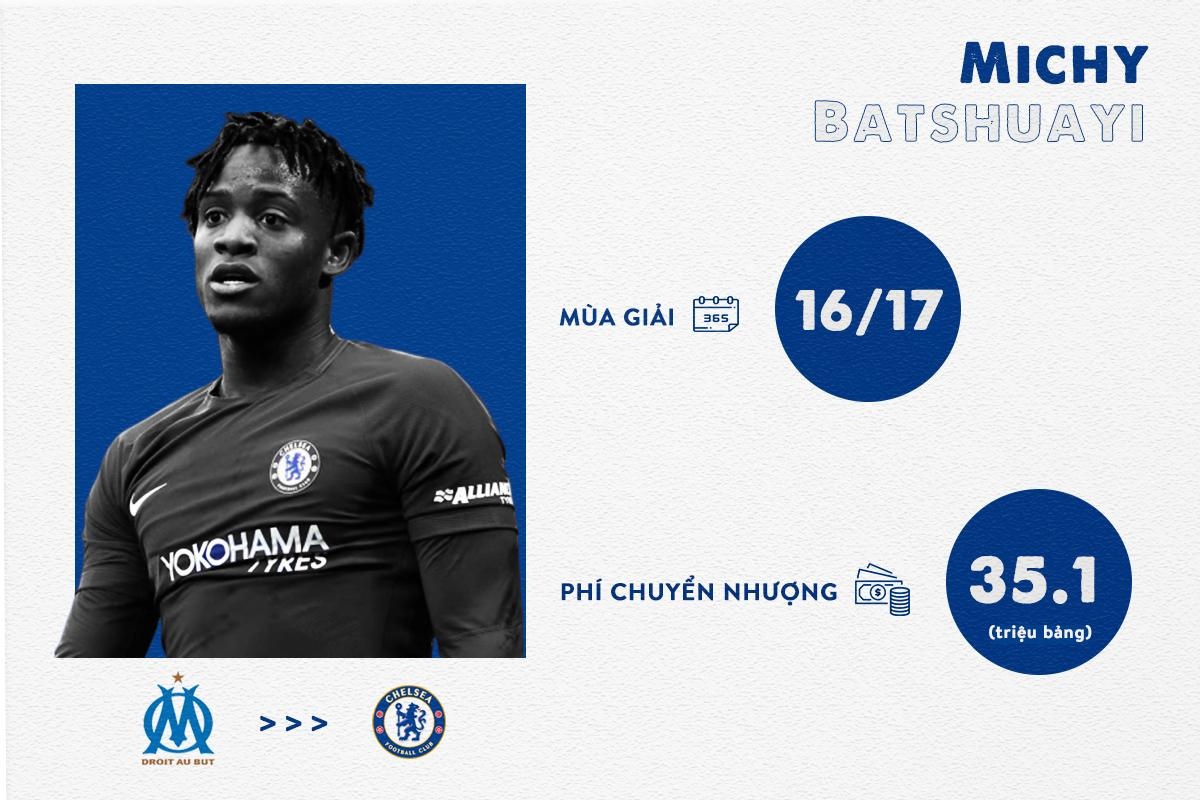 Chelsea mua Hakim Ziyech anh 10