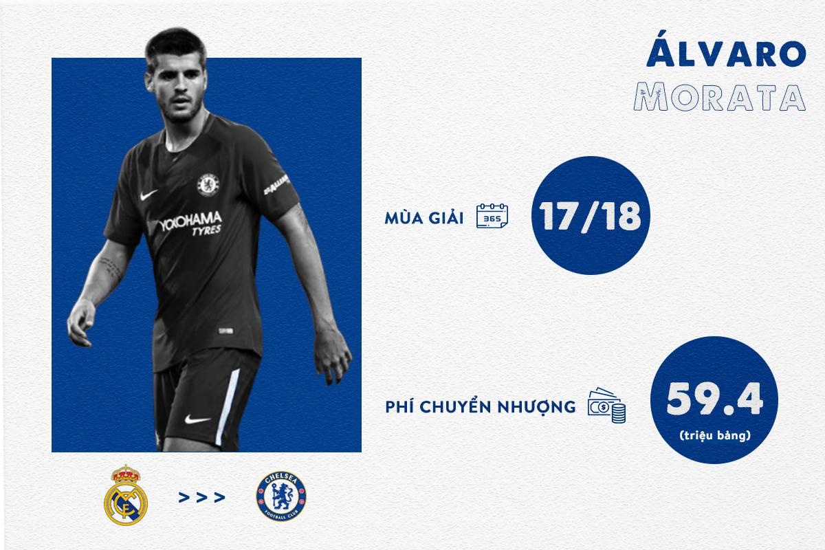 Chelsea mua Hakim Ziyech anh 2