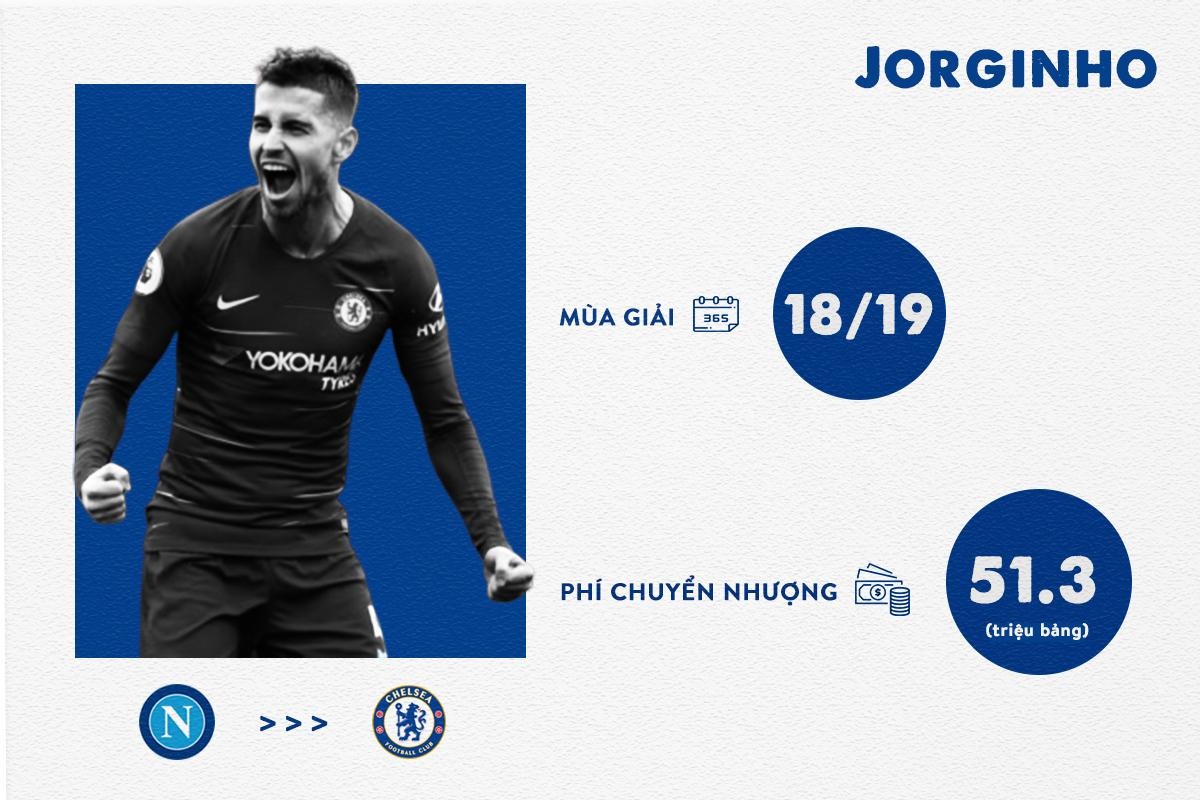 Chelsea mua Hakim Ziyech anh 5