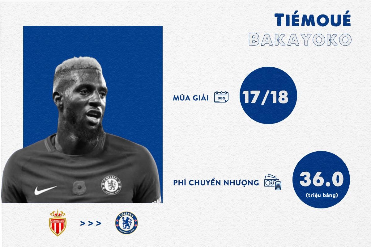 Chelsea mua Hakim Ziyech anh 9