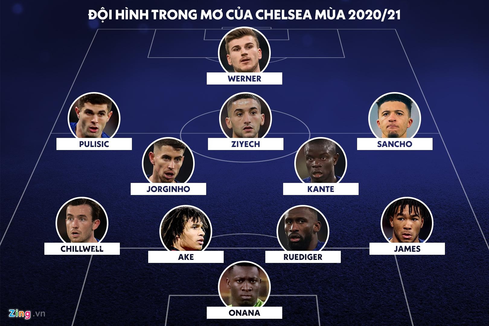 Chelsea thua MU anh 1