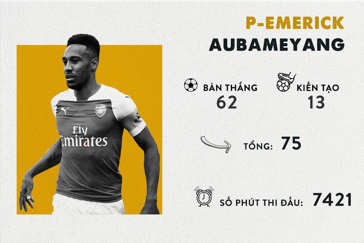 Ronaldo va Messi anh 9