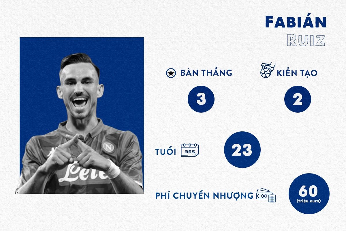 Dybala va Ronaldo anh 10