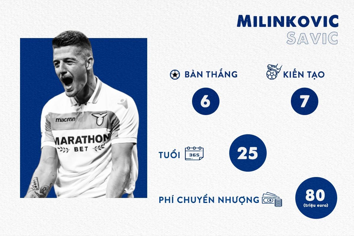 Dybala va Ronaldo anh 5