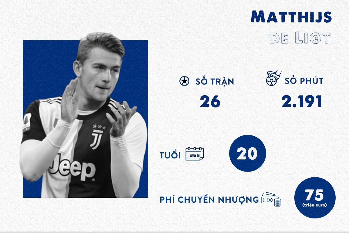 Dybala va Ronaldo anh 6