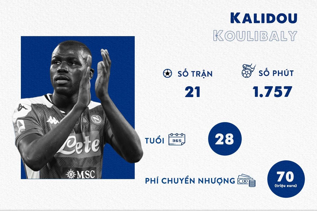 Dybala va Ronaldo anh 8