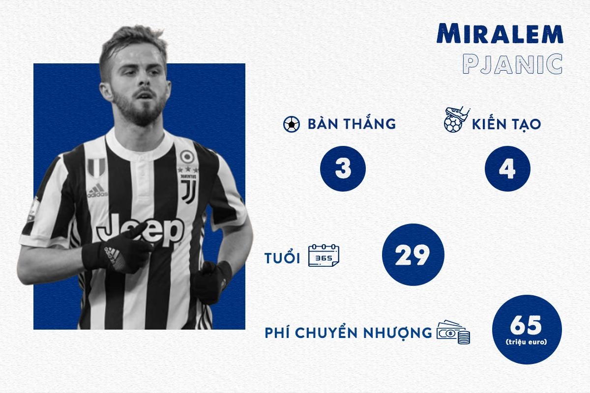 Dybala va Ronaldo anh 9