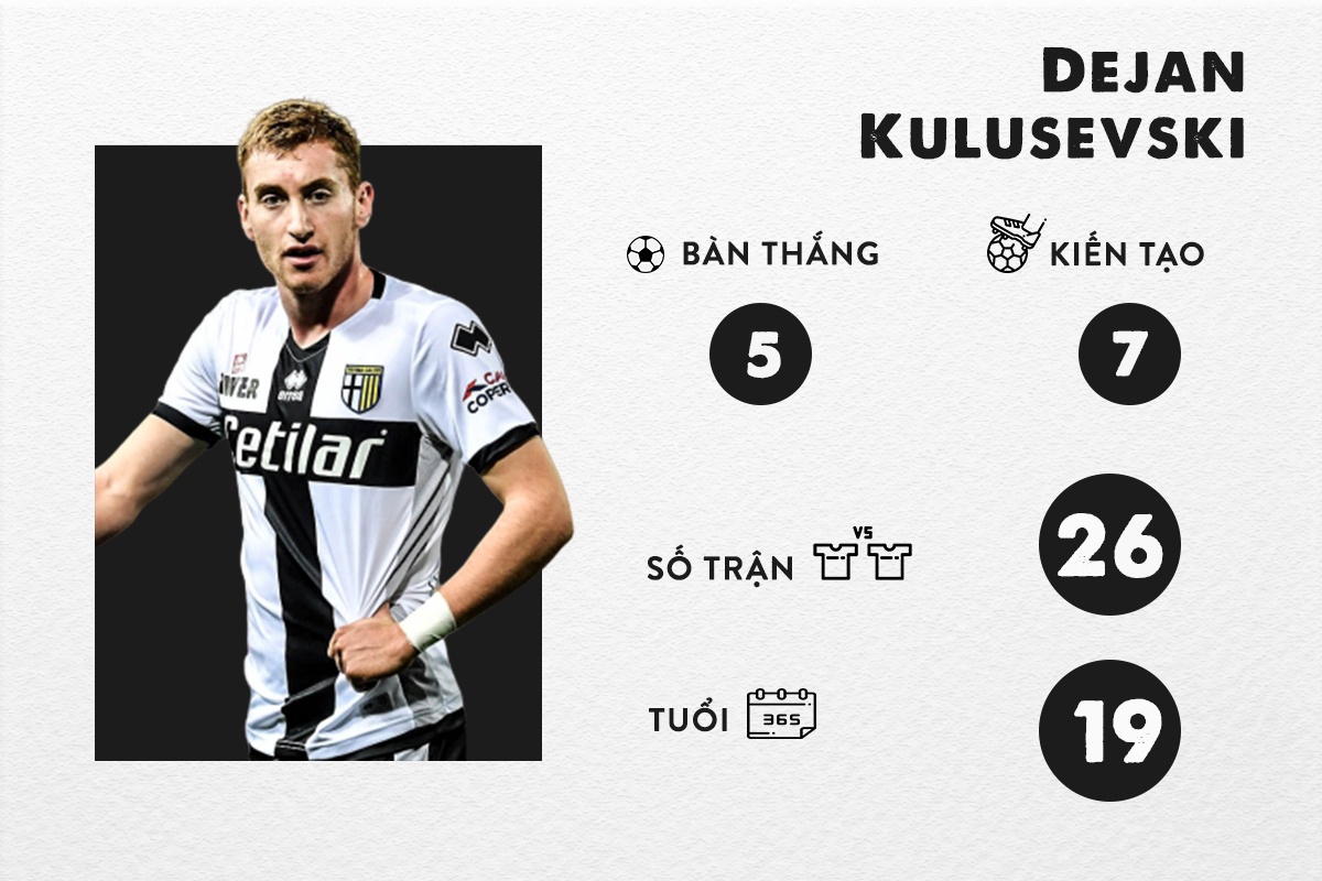 sao tre Champions League anh 5