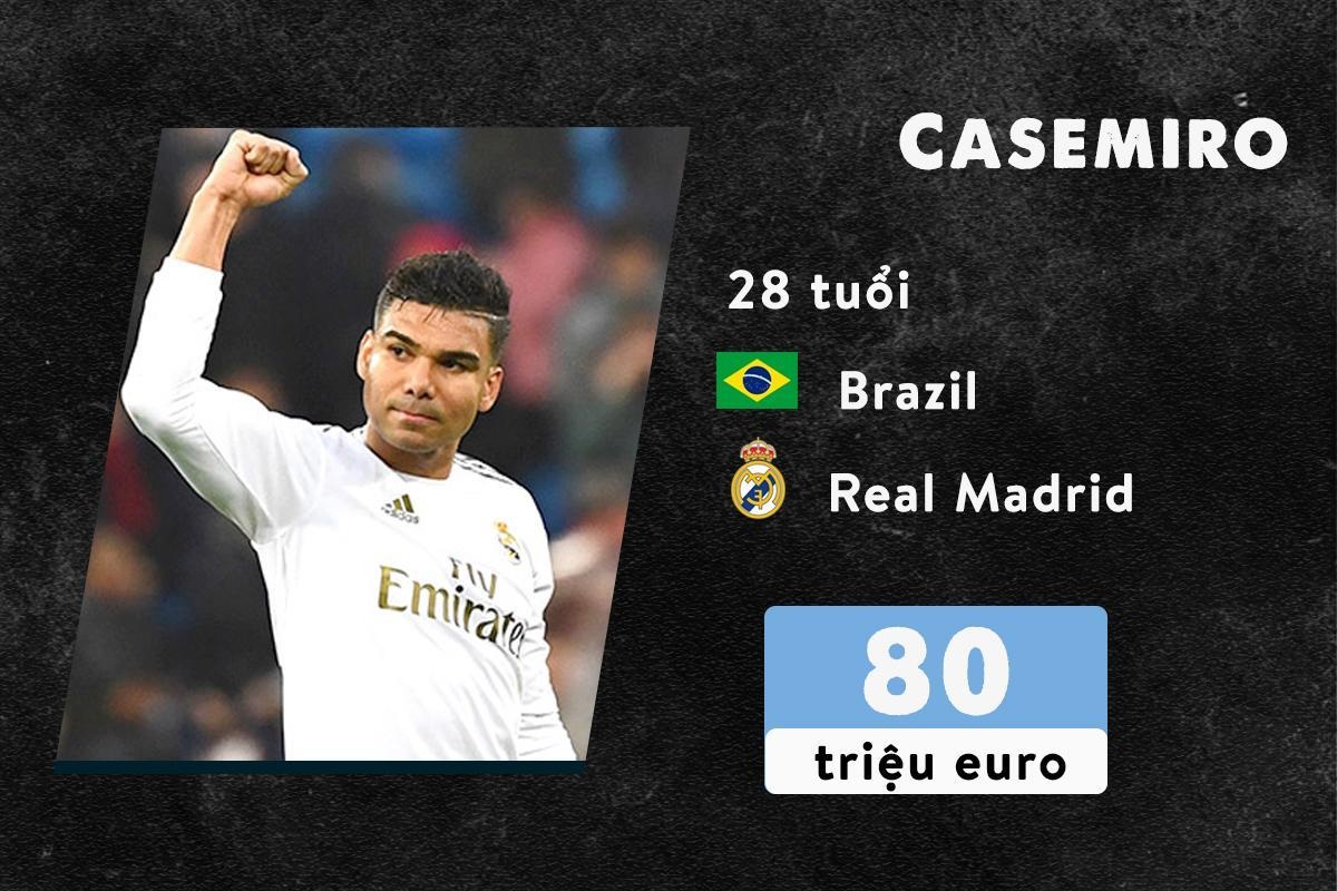 Messi dat nhat La Liga anh 10