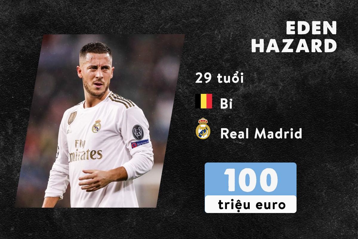 Messi dat nhat La Liga anh 3