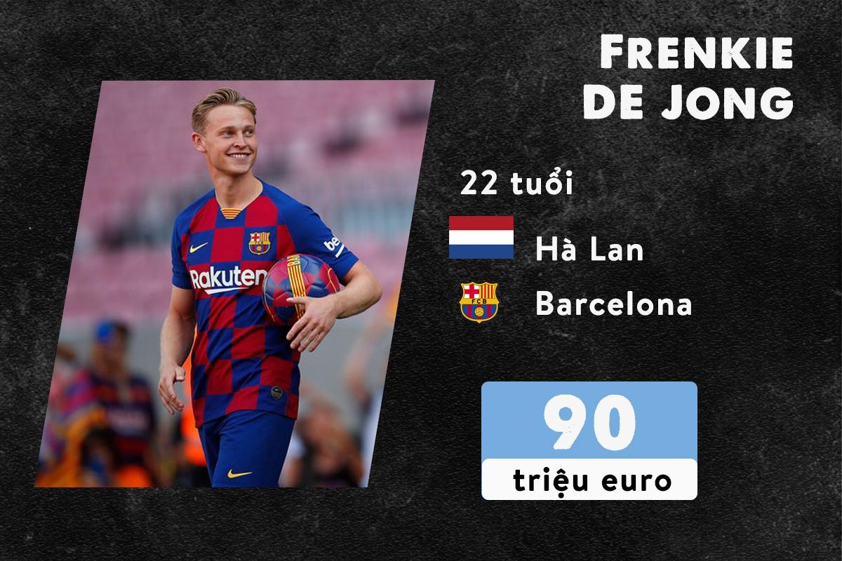 Messi dat nhat La Liga anh 6