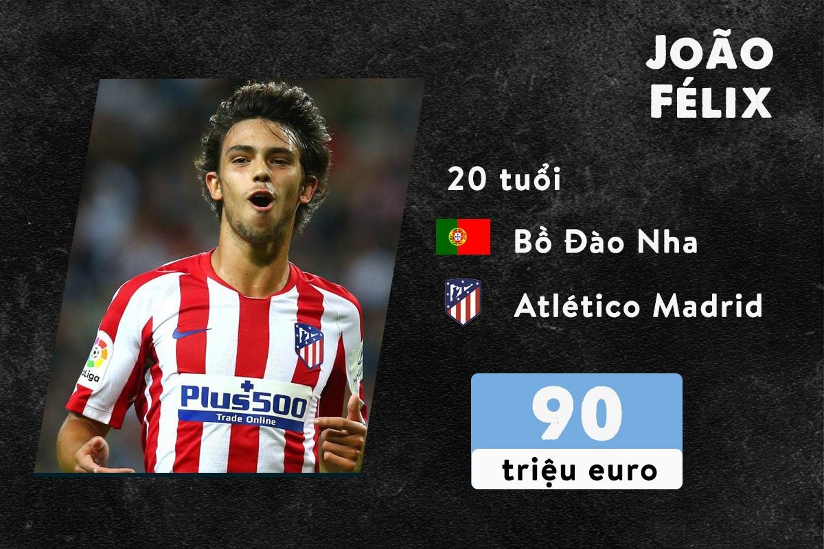 Messi dat nhat La Liga anh 8