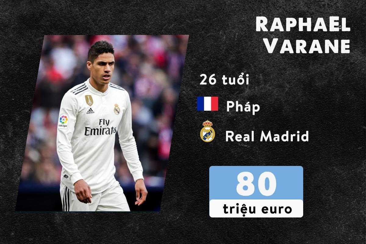 Messi đắt nhất La Liga ảnh 9 Messi dat nhat La Liga anh 9