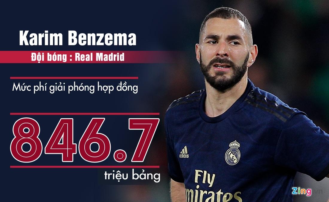 Dieu khoan giai phong Messi anh 1