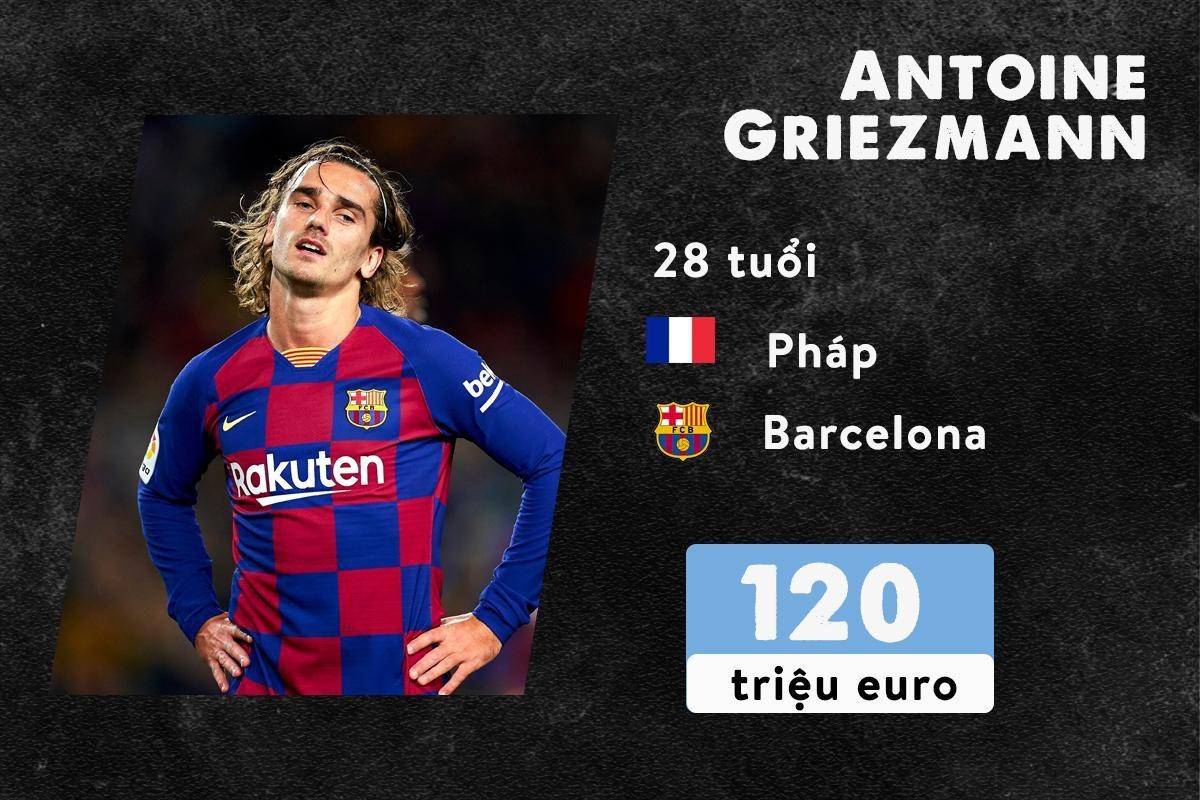 Barca ban Griezmann anh 1