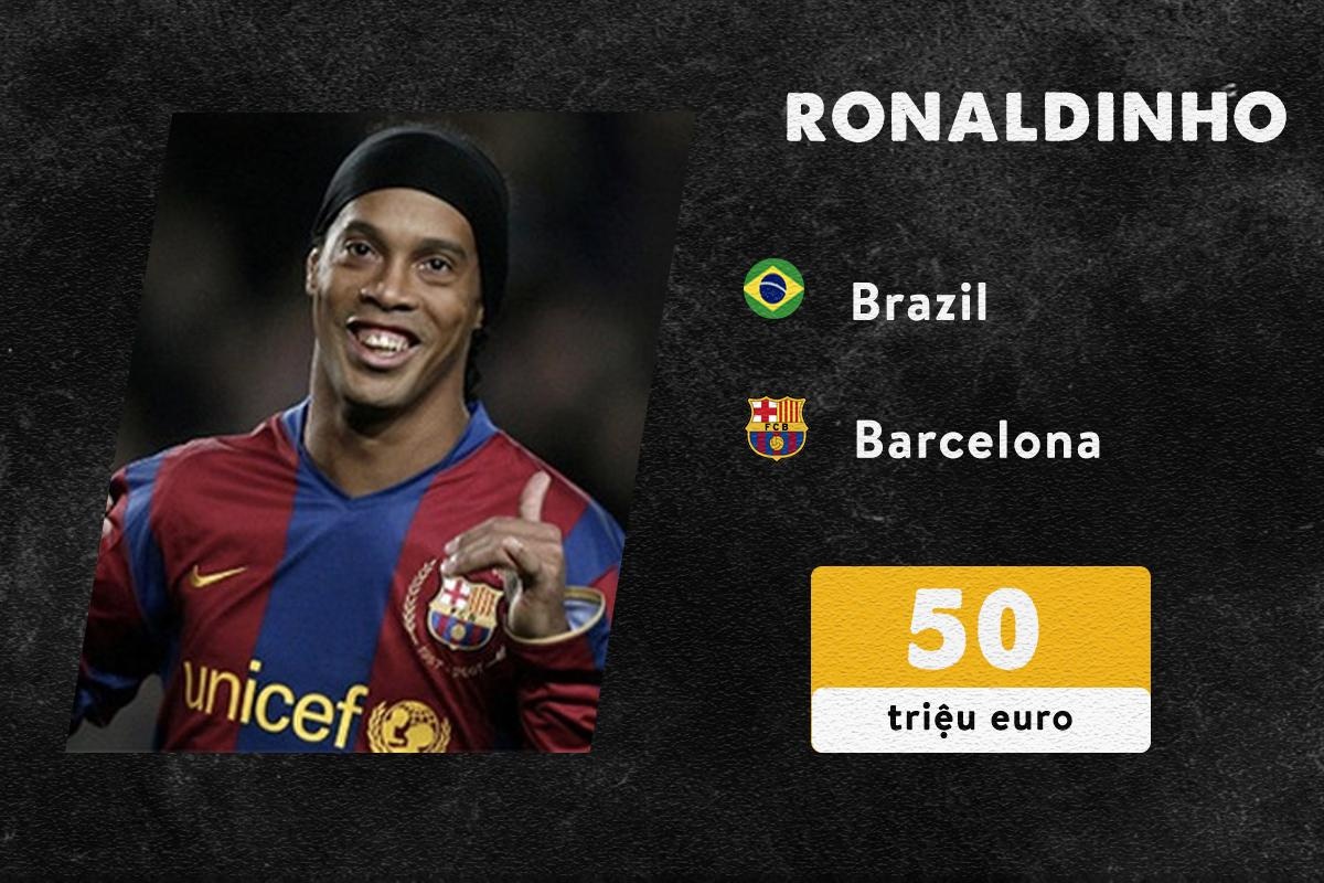 Ronaldinho ngoi tu anh 8