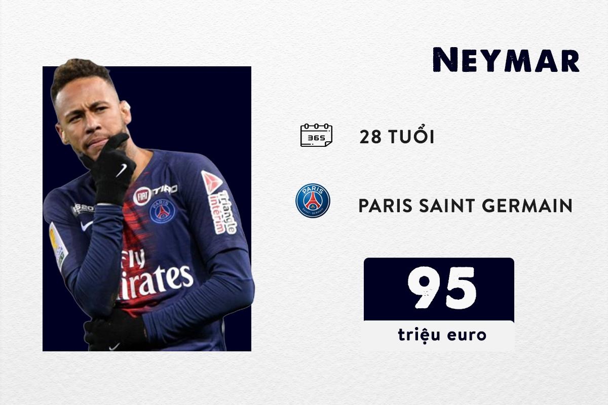 Thu nhap cua Messi anh 3