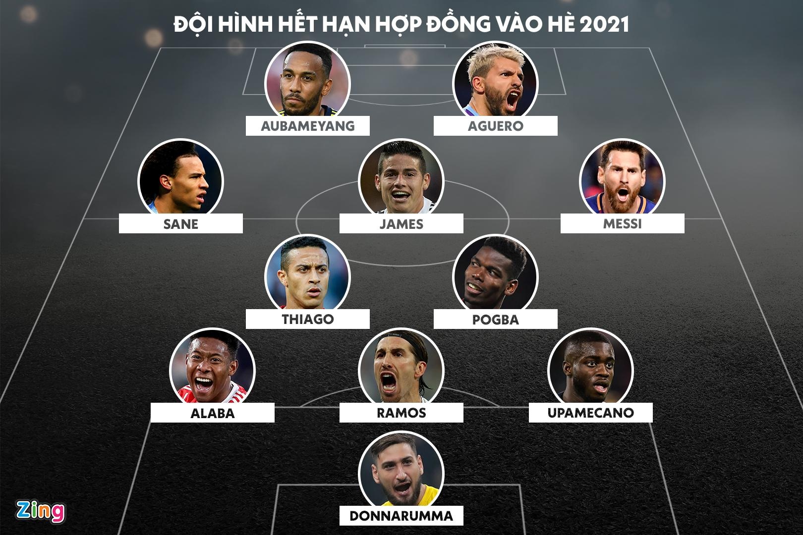 Messi gia han hop dong anh 1