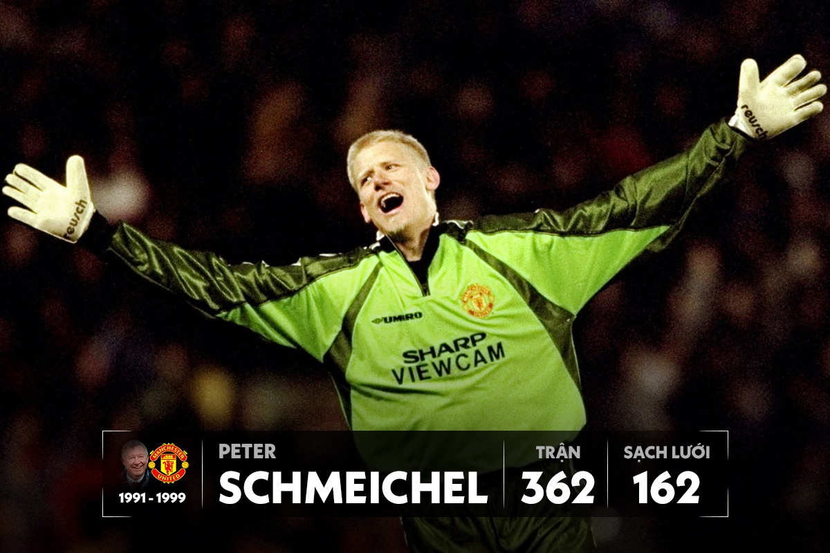 The he 92 Man Utd anh 2