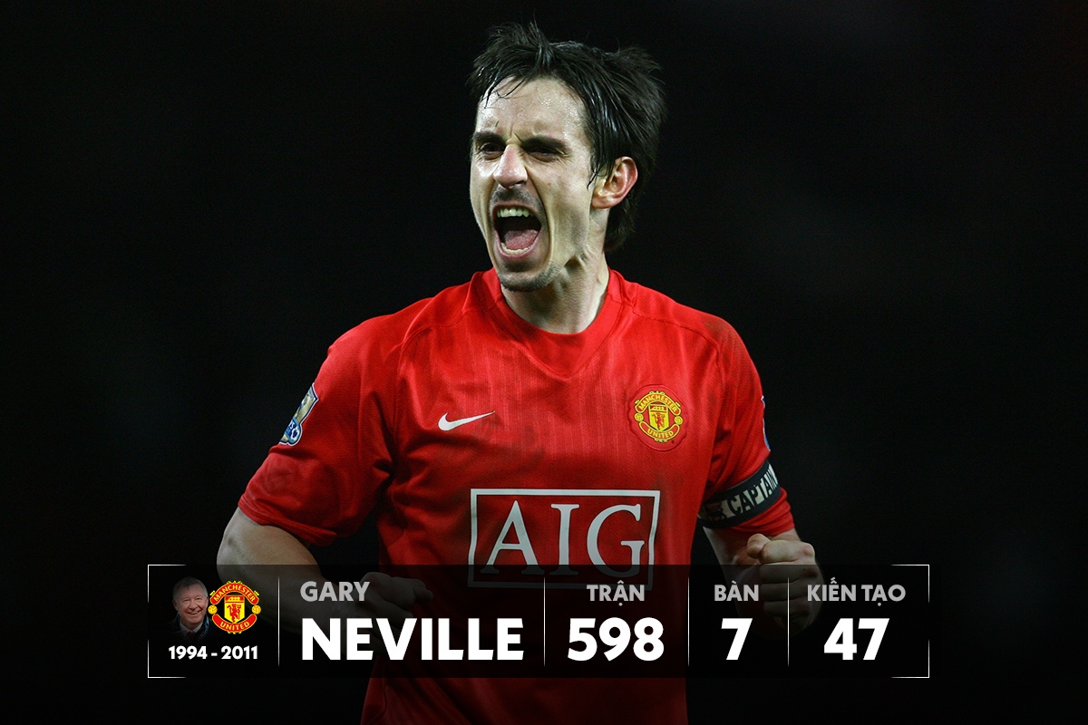 The he 92 Man Utd anh 3