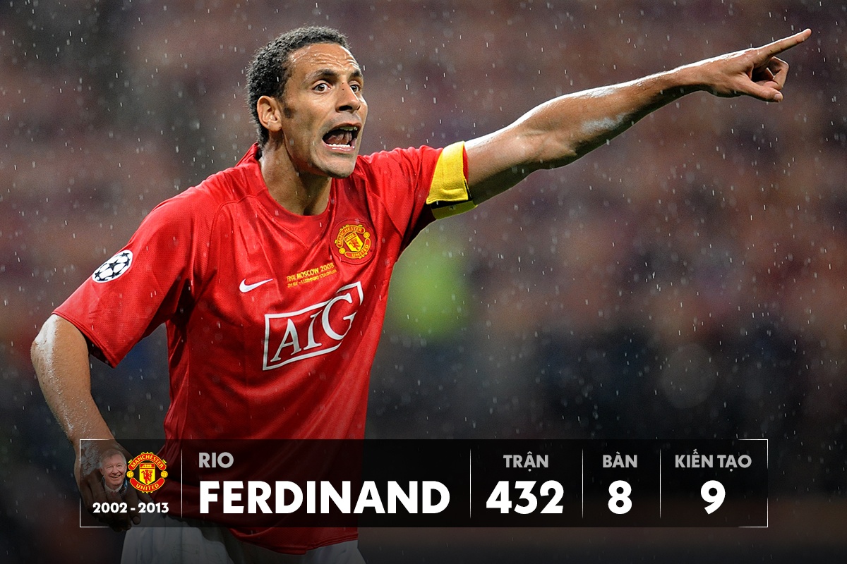 The he 92 Man Utd anh 4