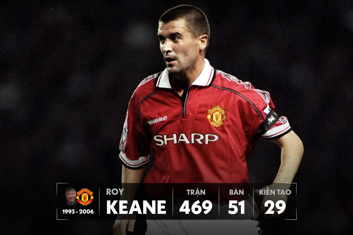 The he 92 Man Utd anh 7