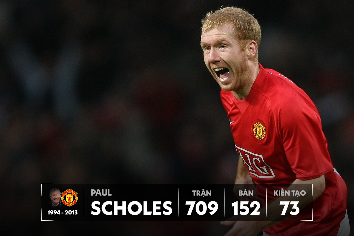 The he 92 Man Utd anh 8