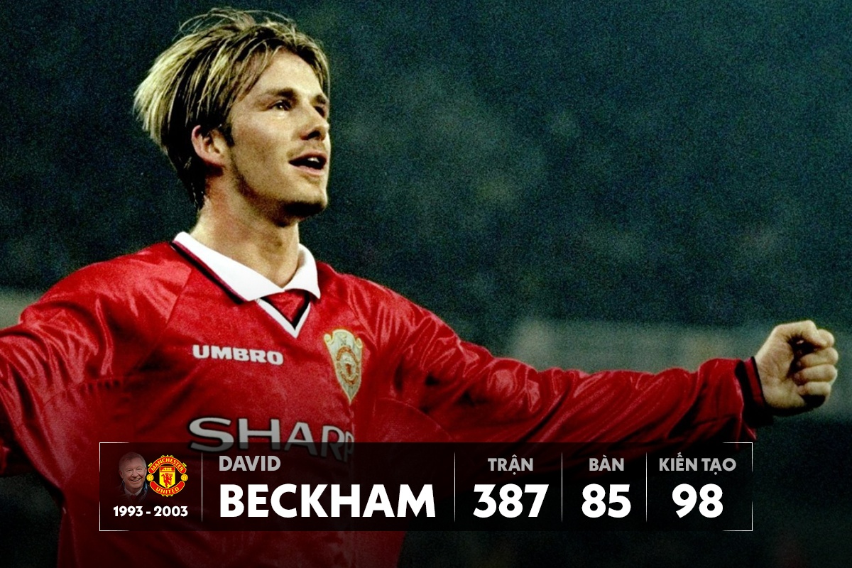 The he 92 Man Utd anh 9