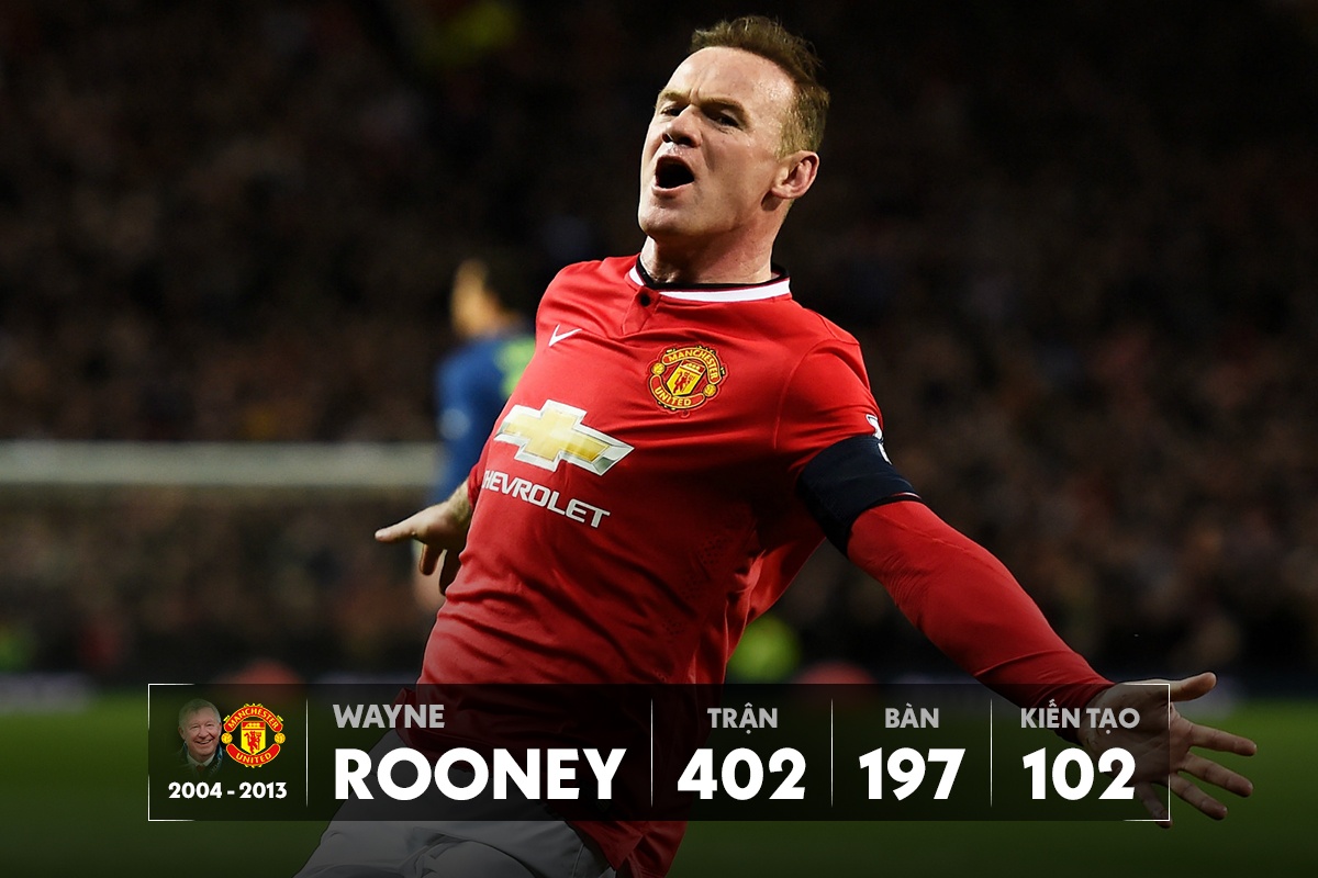 The he 92 Man Utd anh 11