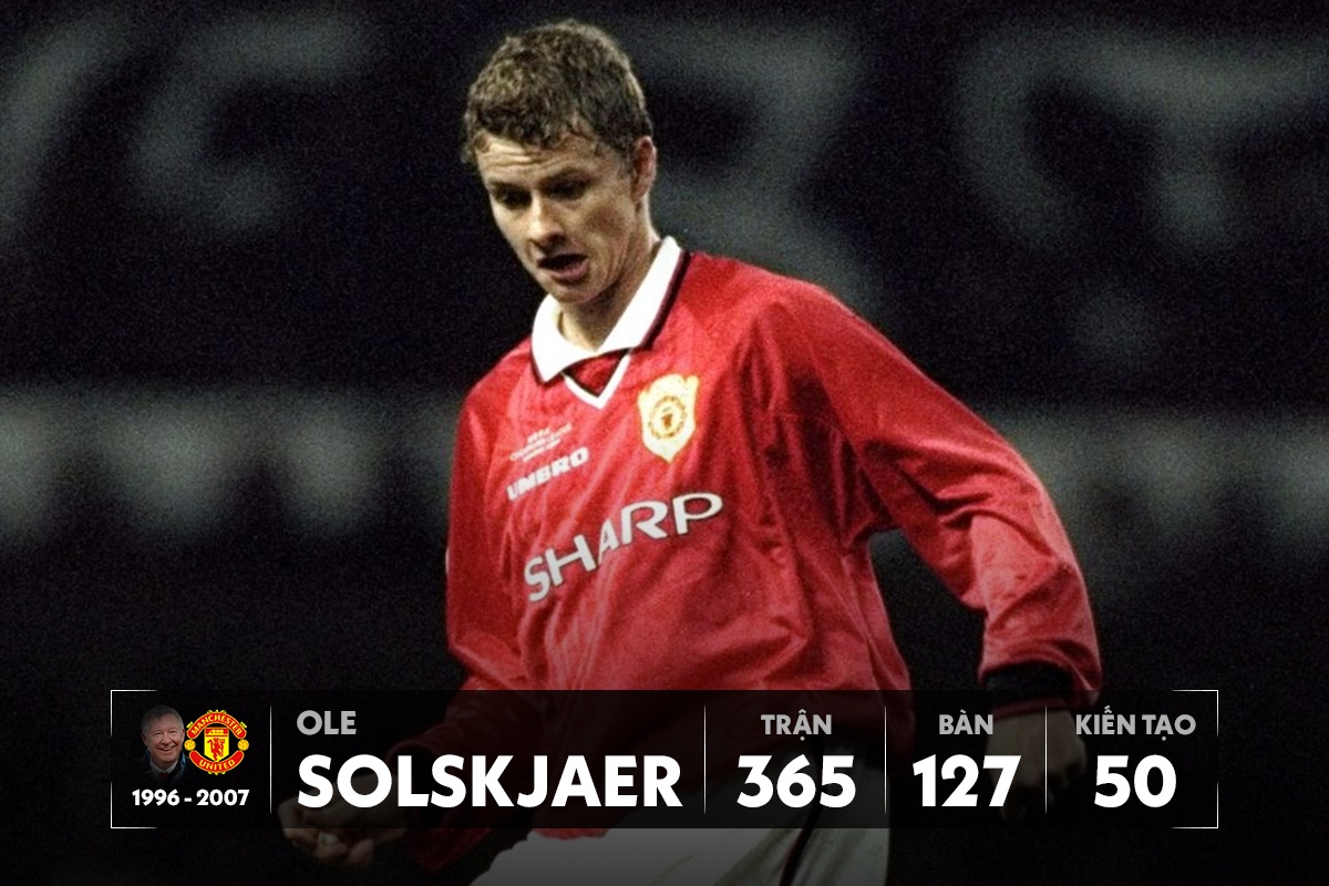 The he 92 Man Utd anh 12