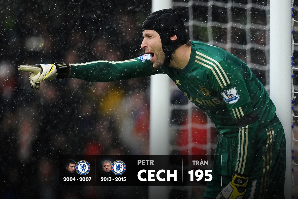 Doi hinh hoc tro cua Mourinho anh 2