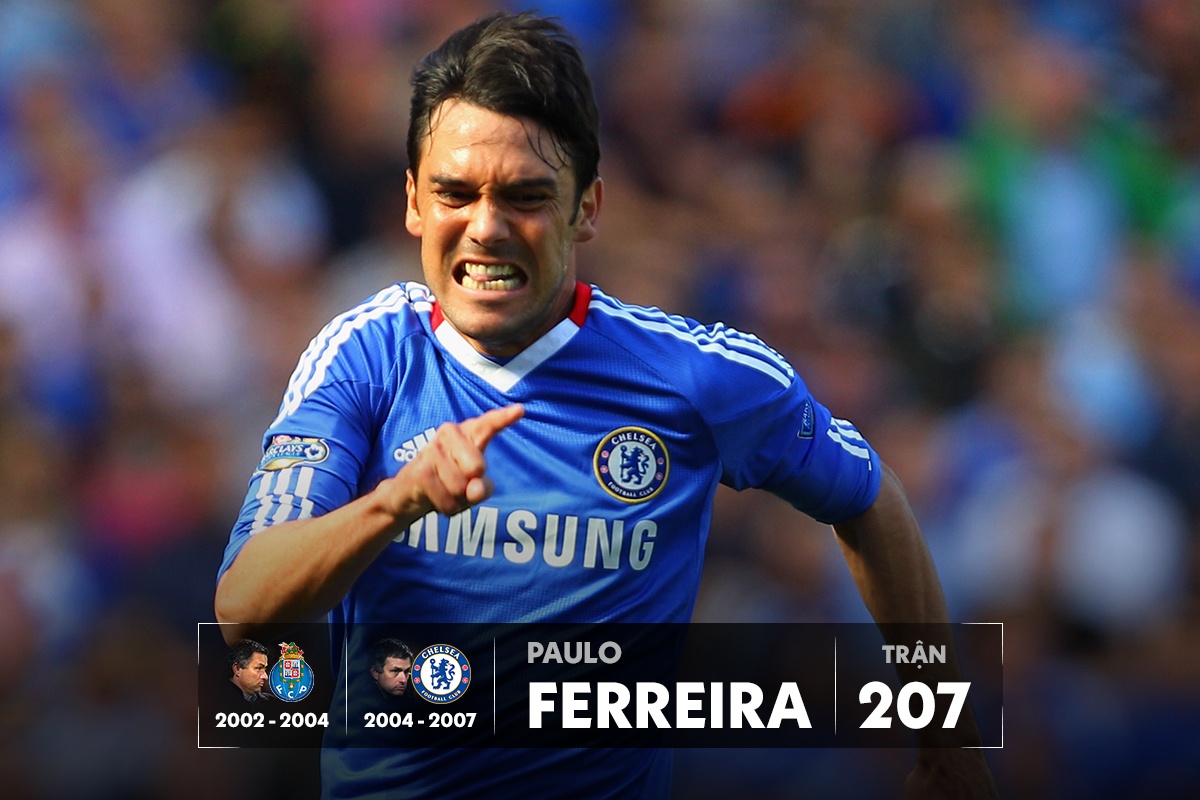 Doi hinh hoc tro cua Mourinho anh 6