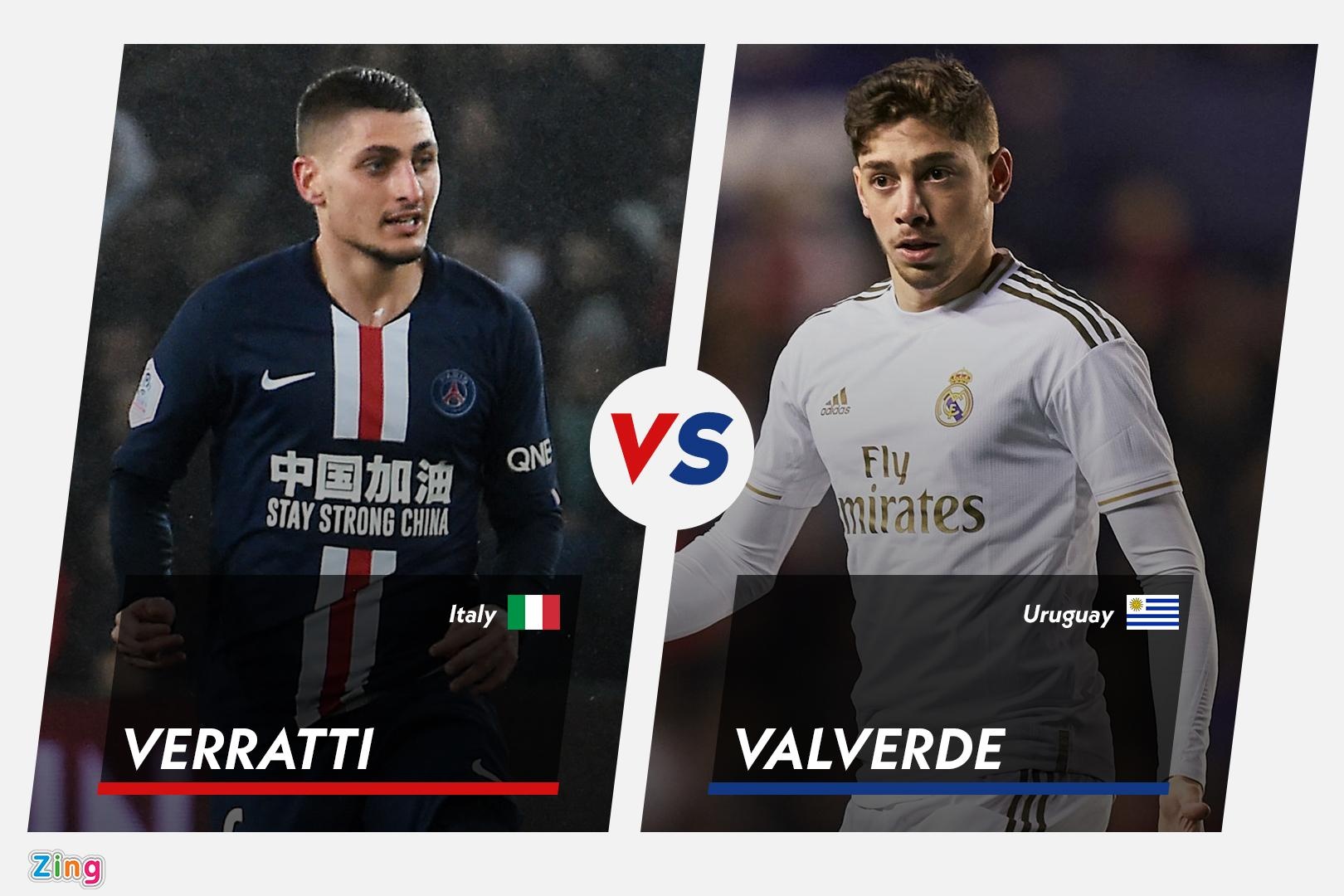 Doi hinh hay nhat chau Au anh 7