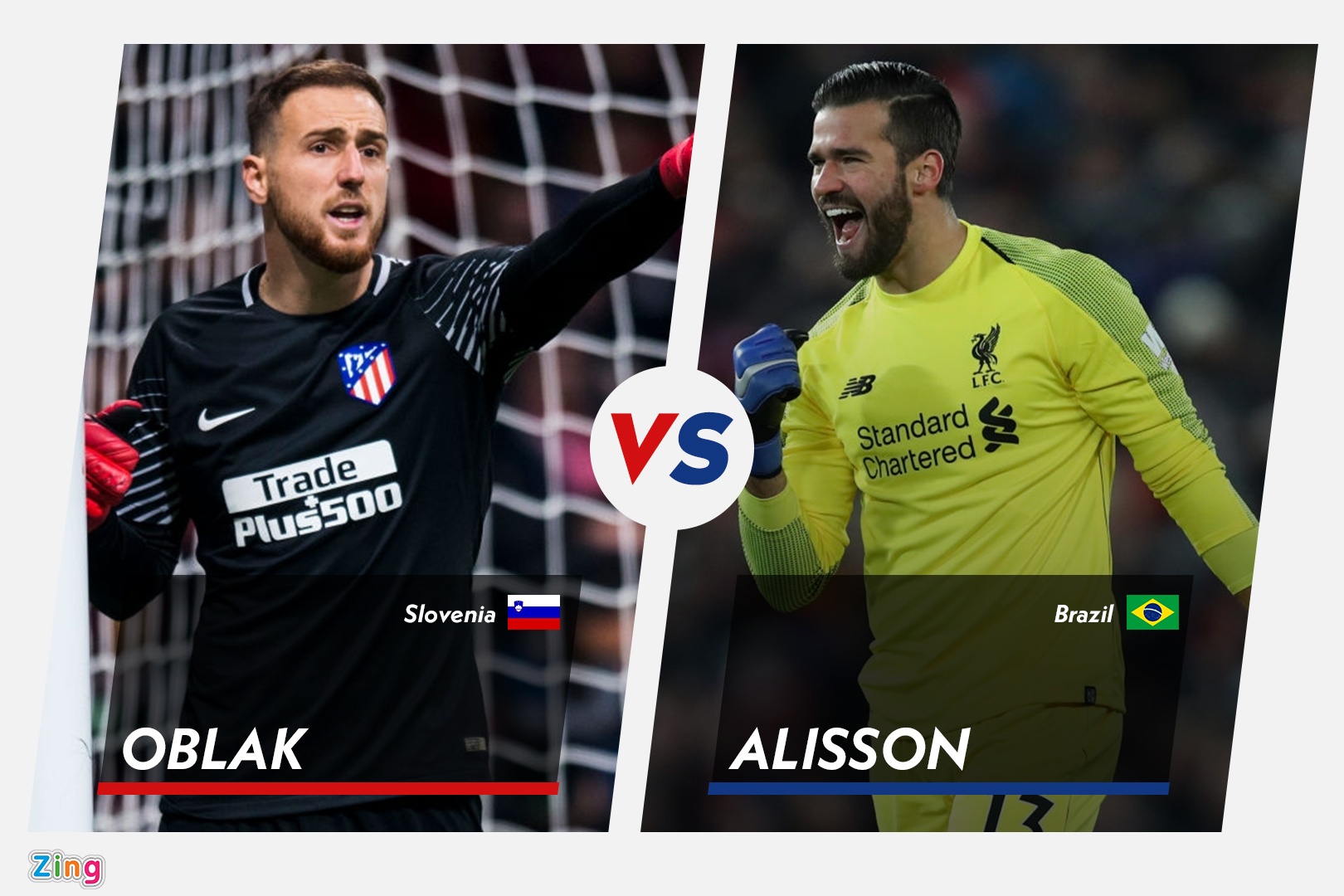 Doi hinh hay nhat chau Au anh 1